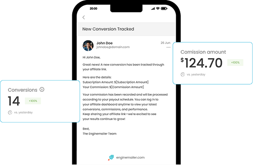 Email notifications and reports for every sale