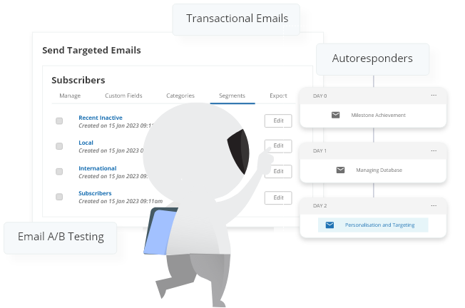 Deliver tailor-made emails