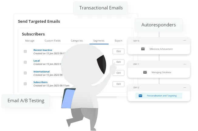 Deliver Tailor-made Emails