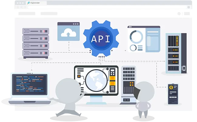 Integrated APIs