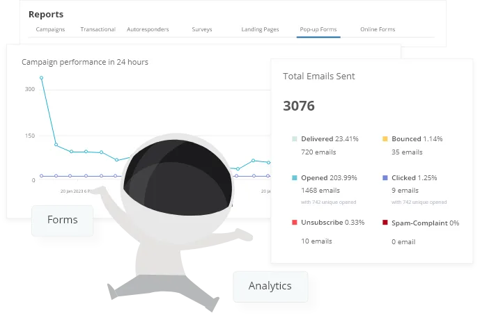 Track Your Email Performance
