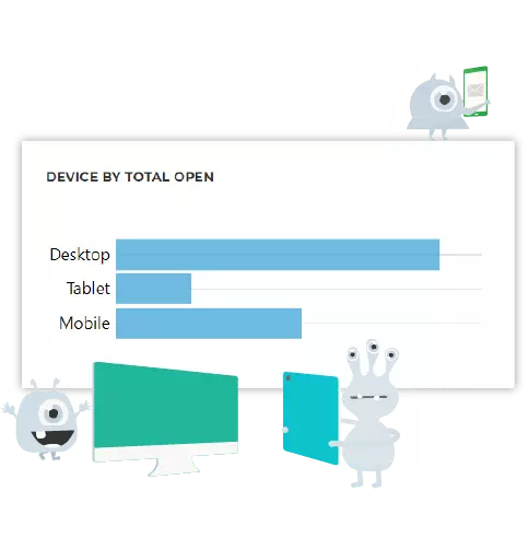 Device Engagements