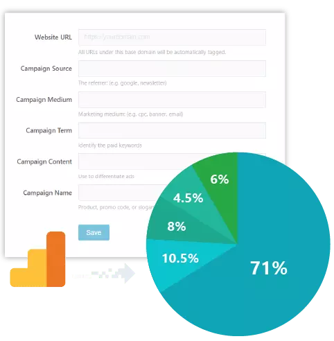Integration to Google Analytics
