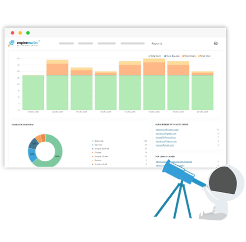 Integrated Analytics