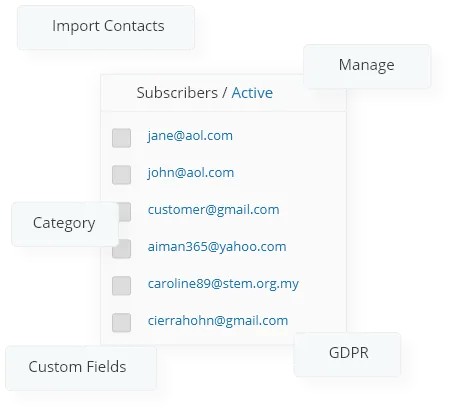 Manage Your Subscriber List