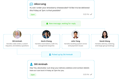 Manage conversations as a team